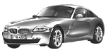 BMW E86 U0302 Fault Code