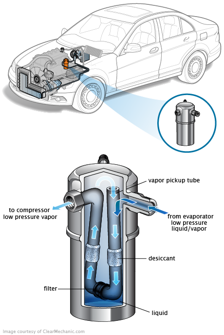 See U0302 repair manual